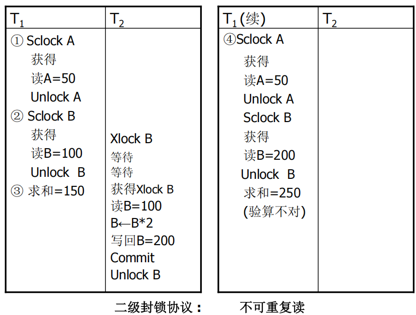 Pasted image 20250425110849.png